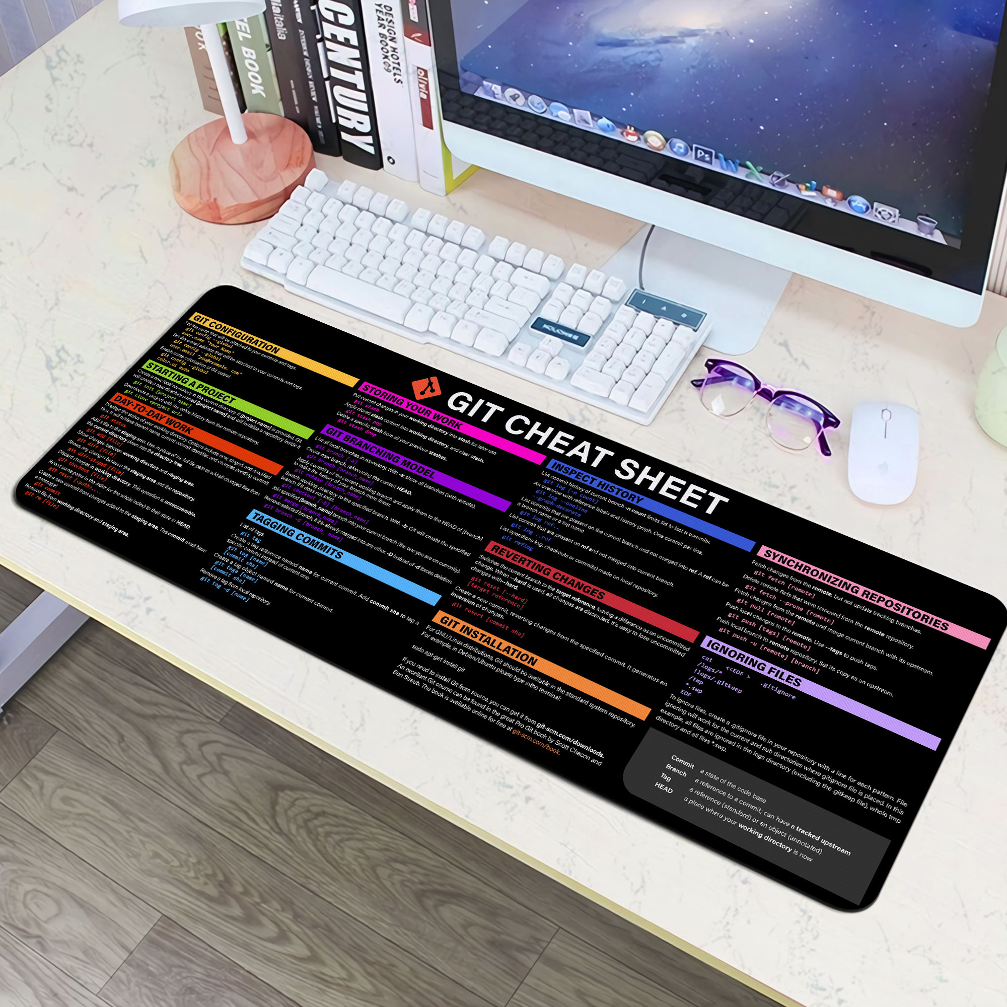 Git Cheat Sheet Mousepad For Beginner, Git CheatSheet For Software ...